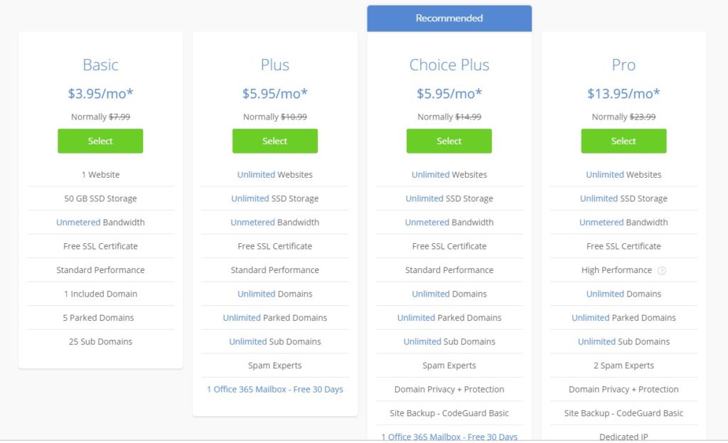 Bluehost Plan Options. Select The Basic Plan To Start A Blog.